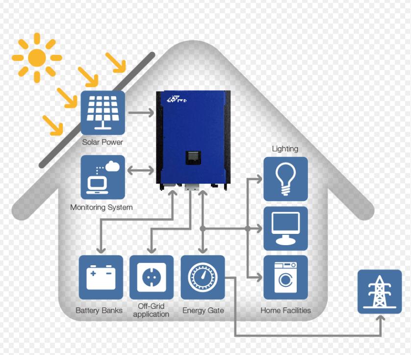 case-Qingdao Xinlite Energy Technology Co., Ltd.